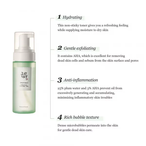 Beauty of Joseon Bubble Toner Green Plum+AHA Benefits