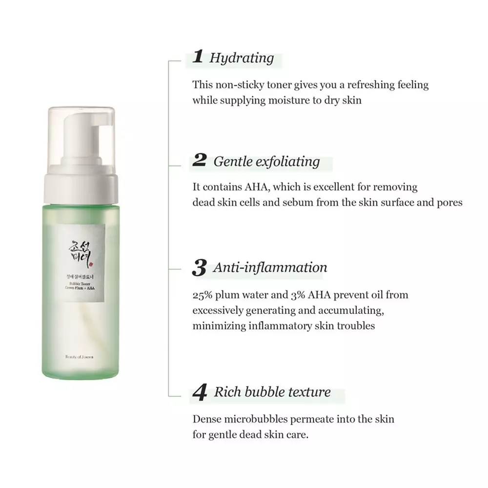 Beauty of Joseon Bubble Toner Green Plum+AHA Benefits