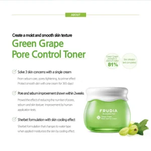 Frudia Green Grape Pore Control Cream
