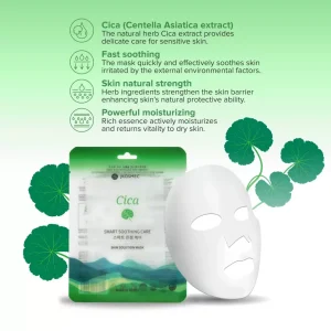 JKosmec Skin Solution CICA Mask