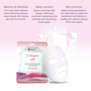 JKosmec Skin Solution Collagen Mask